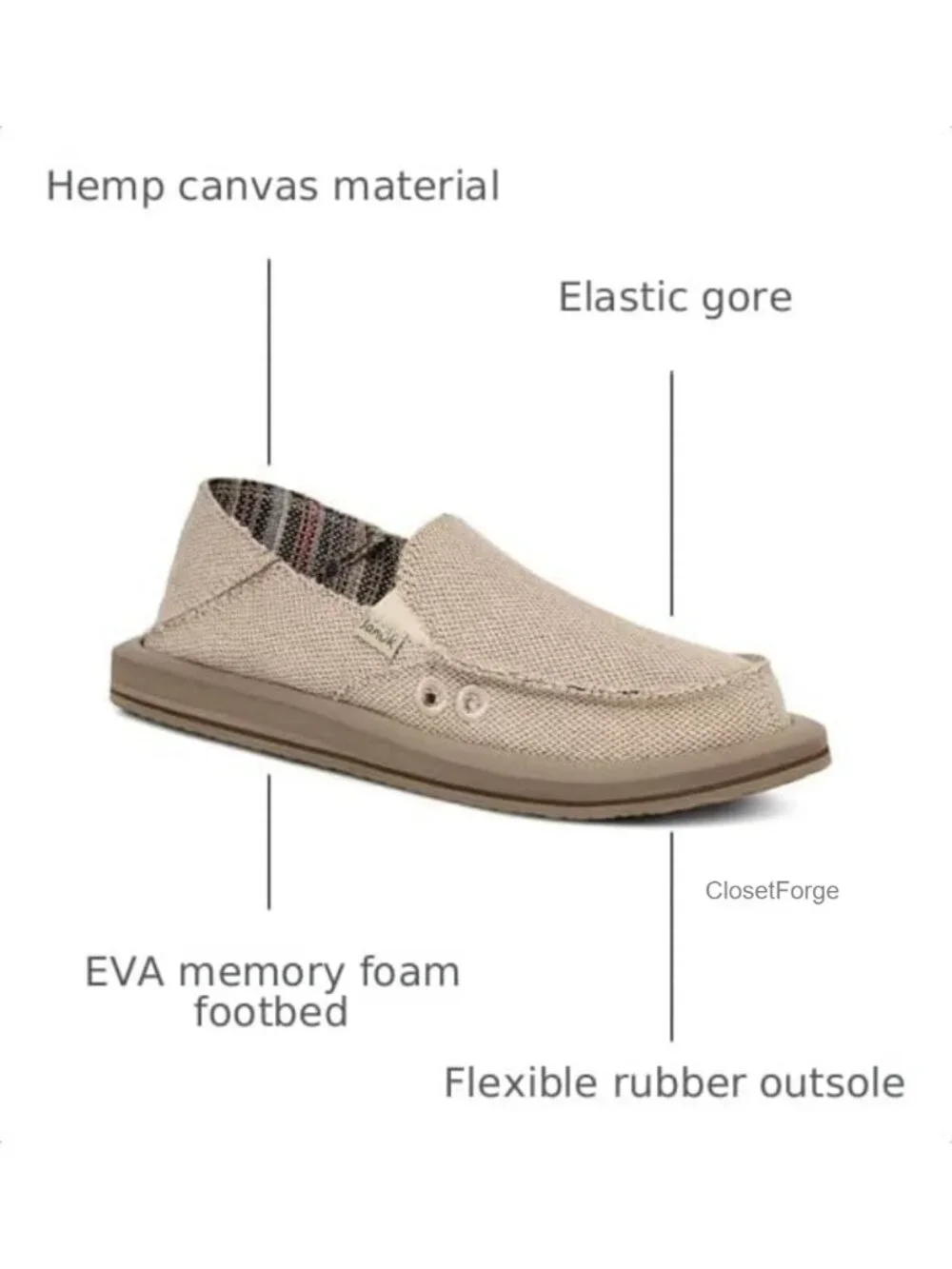 N/A these women’s